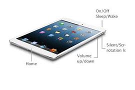 Image result for Gen 6 iPad Mini Buttons