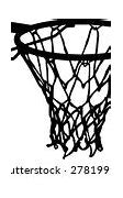 Image result for NBA Basketball