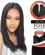 Image result for Invisible Part Closure