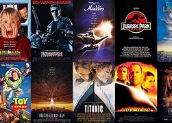 Image result for Top Box Office Movies of All Time