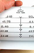Image result for Aluminum Wire Sizes