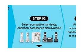 Image result for Wireless Home Phone System