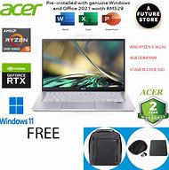 Image result for Laptop with Green Blue