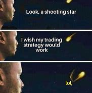 Image result for What You Rrally Think Trading Meme
