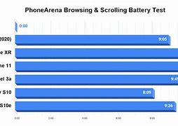 Image result for iPhone 8 Battery Size