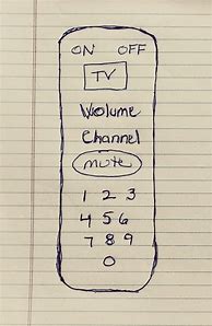 Image result for Sanyo Smart TV Remote