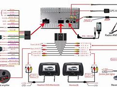 Image result for Pioneer Reverse Camera Wiring Diagram