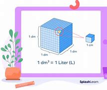Image result for Objects of Decimeter