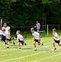 Image result for High School Sports Day