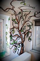 Image result for Mural Painting