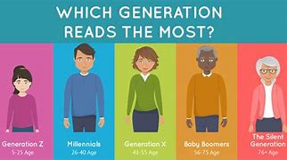 Image result for 7 Generations Book