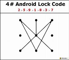 Image result for Screen Lock Patter