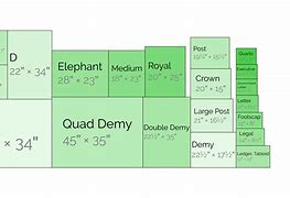 Image result for Imperial Stationery Sizes