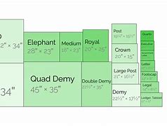 Image result for British Imperial Paper Sizes