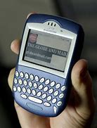 Image result for Original BlackBerry Phone