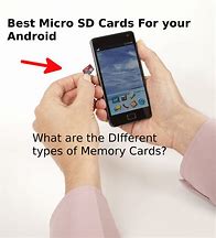 Image result for Anatomy of Memory Card