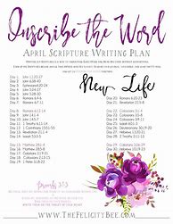 Image result for April Scripture Writing