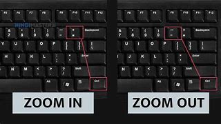 Image result for Page Zoom Size Reduce Shortcu Key