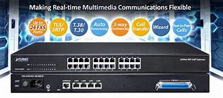Image result for Planet VoIP Adapter