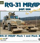 Image result for RG-33 MRAP Vehicle