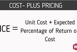 Image result for Cost Plus Pricing Advantages