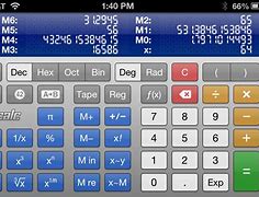 Image result for Cm Chart for iPhone