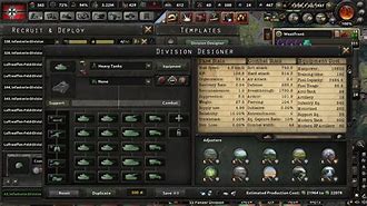 Image result for Hoi4 Good Tank Template