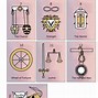 Image result for Blank Tarot Cards