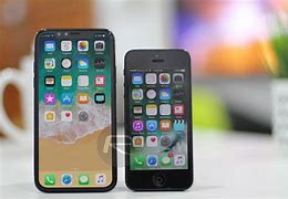 Image result for iPhone 8 vs 5 Size