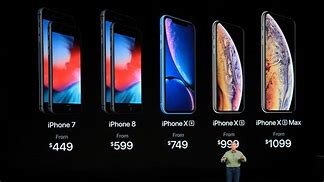 Image result for How Much for an iPhone1,2
