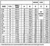 Image result for 8Mm Tap Drill Size