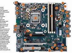 Image result for HP Motherboard Layout