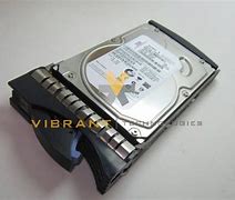 Image result for 1 Petabyte External Hard Drive