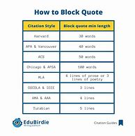 Image result for O Block Quotes