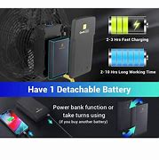 Image result for Detachable Battery Pack