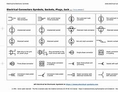 Image result for Electrical Connector Symbol