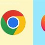 Image result for Most Private Web Browser