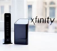 Image result for Xfinity Home Internet