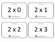 Image result for 2 x Tables Flashcards