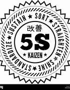Image result for Kaizen 5S Slogan