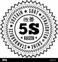 Image result for Lean Manufacturing 5S Kaizen