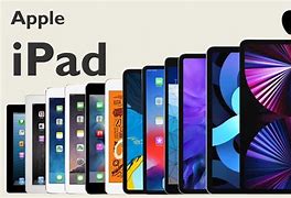 Image result for iPad Models History