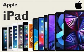 Image result for iPad Timeline 2007 to 2018