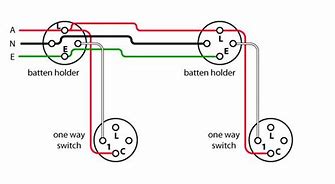 Image result for 240V Wiring-Diagram
