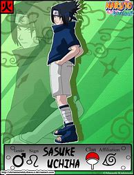 Image result for Sasuke Uchiha Pts