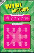 Image result for Lottery Ticket Meme