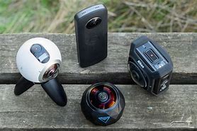 Image result for 360 Degree Camera Lens