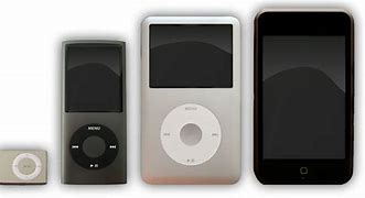 Image result for ipod