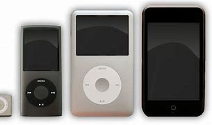 Image result for iPod Nano No Background