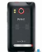 Image result for First HTC 4G Phone